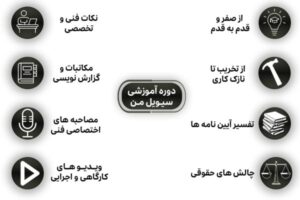 آموزش نظارت ساختمان – صفر تا صد نظارت ساختمان بتنی و فولادی